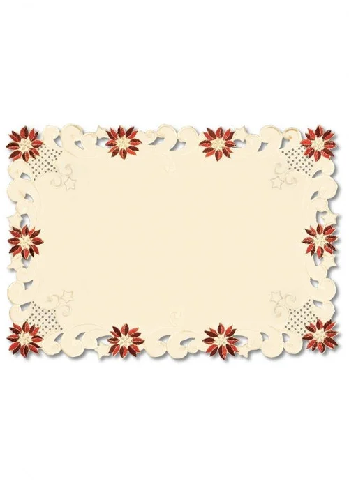 christmascentral2968506