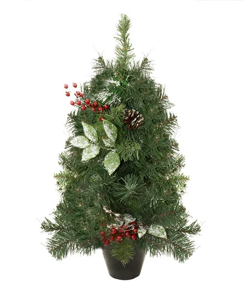 christmascentral3877209